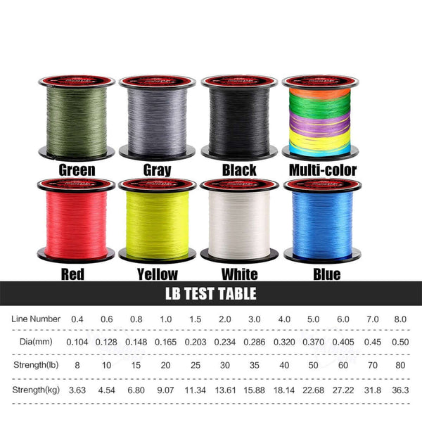 4 Strands 300m PE Braided 8-80LB Multifilament Fishing Line