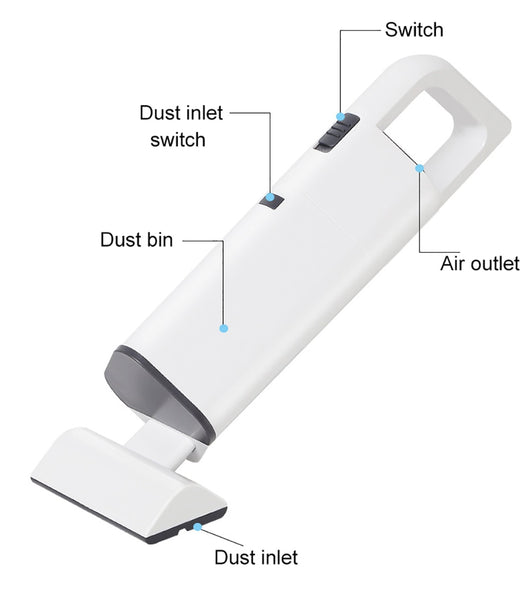 Portable Pet Electric Wireless Vacuum Cleaner Cat, Dog Hair Cleaning