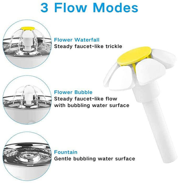 Automatic Water Fountain Pet Drinking Bowl with Active Carbon Filter, USB Powered