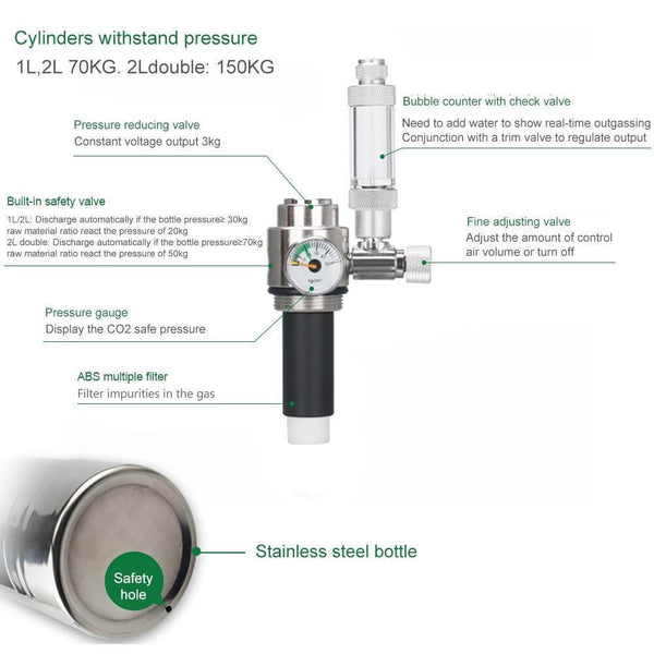 Aquarium CO2 Generator System - Valve Specifications
