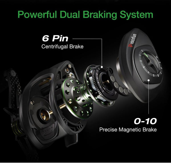 Phantom Carbon Fiber Fishing Reel