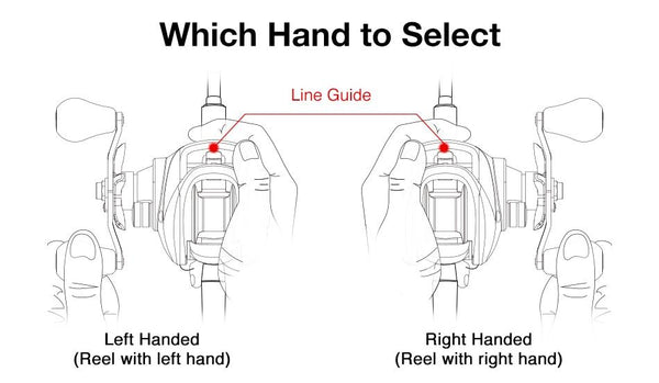 Phantom Carbon Fiber Fishing Reel