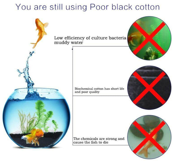Aquarium Biochemical Cotton Foam Sponge Filter Multiple Sizes & Filtration Levels